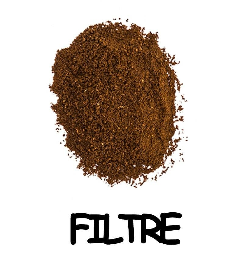 Café du Pérou - mouture FILTRE (250g) - BIO Café Michel vrac-zero-dechet-ecolo-saint-andre-cubza